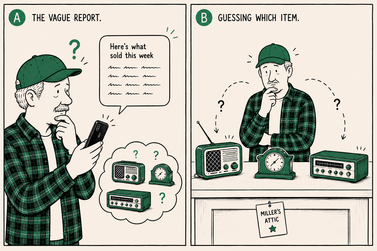 Jack reading a vague text message about what sold from his booth, unable to tell which items
