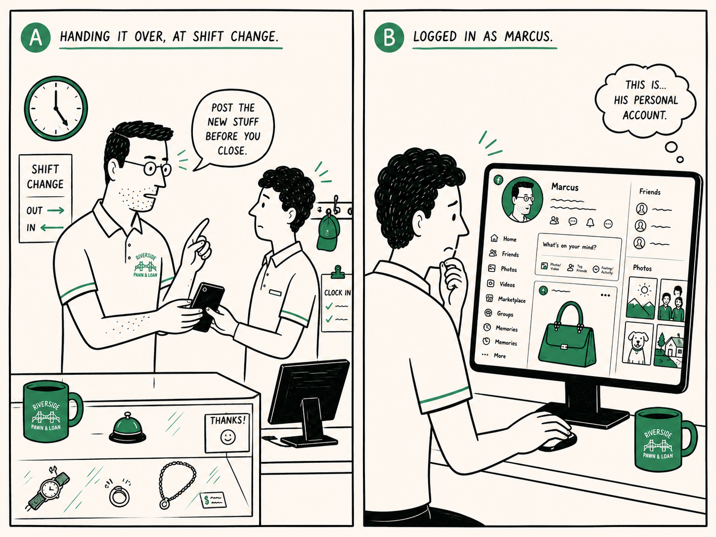Marcus handing his phone to a counter clerk at shift change, who is now logged into Marcus's personal profile
